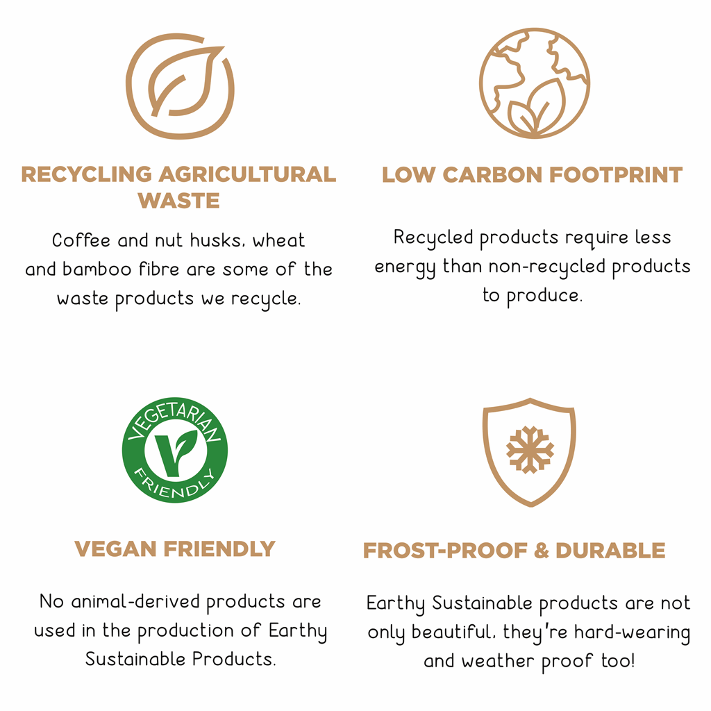 Deluxe Round Bird Feeder - Straw - Image 3