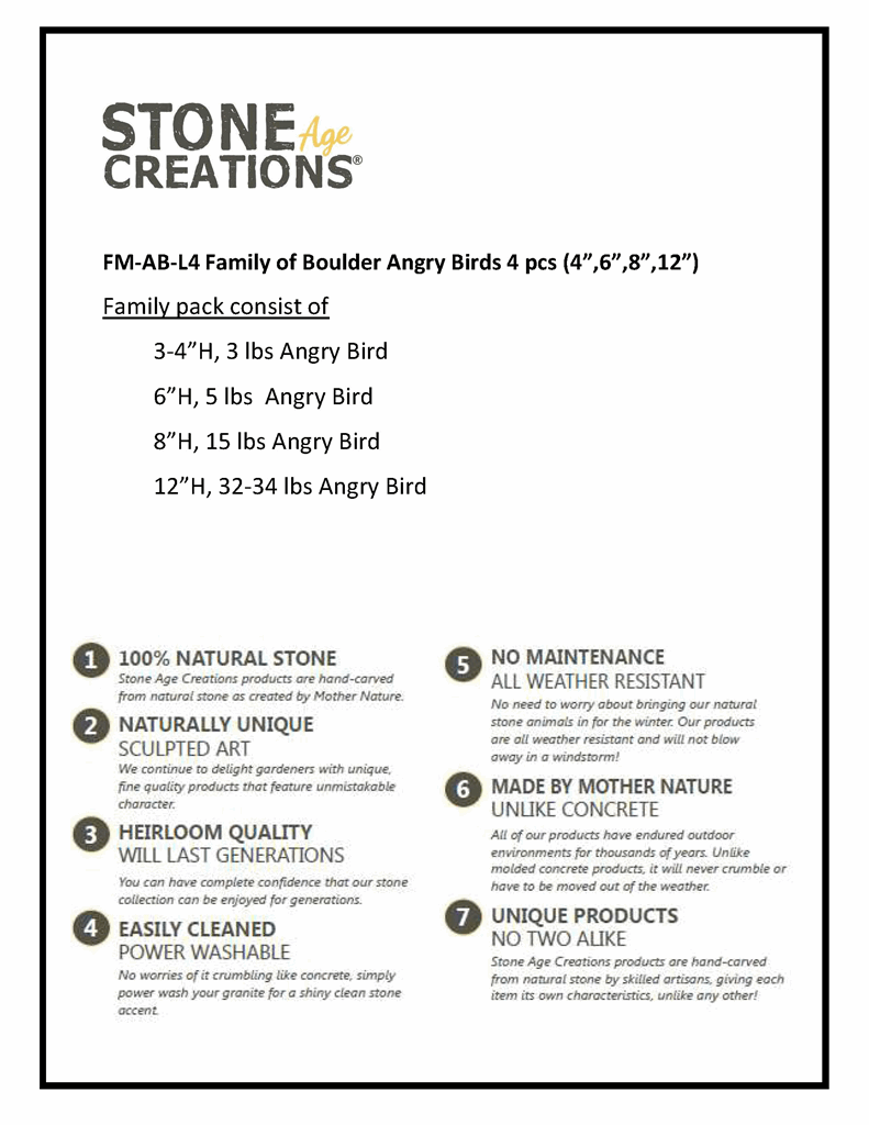 Family of Boulder Angry Birds 4 Pcs 4"6"8"12" - Image 5