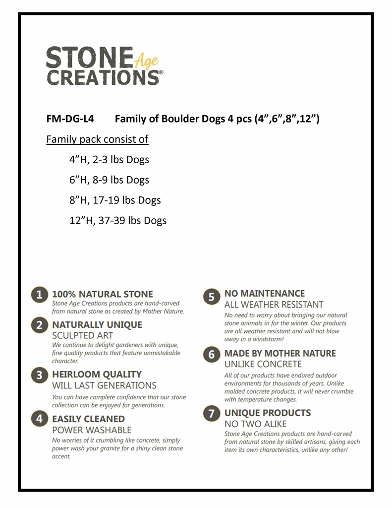 Family of Boulder Dogs 4 Pcs 4"6"8"12" - Image 5