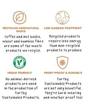 Suet Cake Feeder - Straw - Image 6